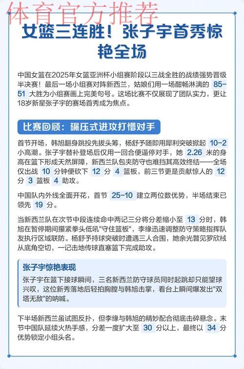 全国青少年三大球运动会女篮揭幕战打响 张子宇交出完满“答卷”